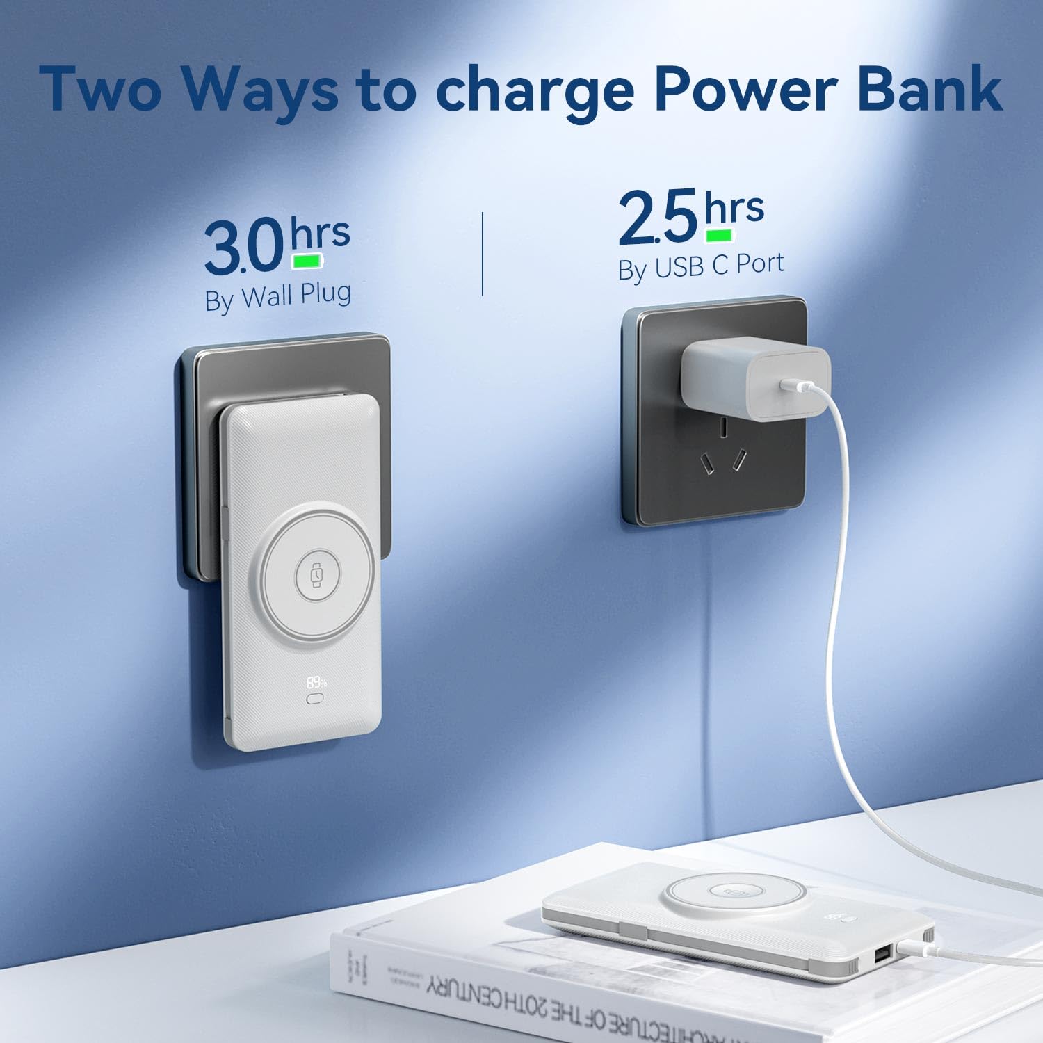 LuckyFELLOW built-in wall plug visible for convenient recharging