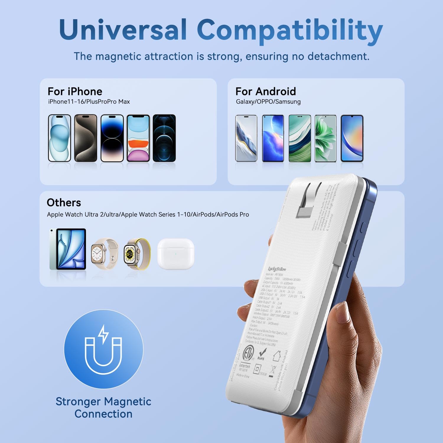 LuckyFELLOW compact-size power bank showing slim profile