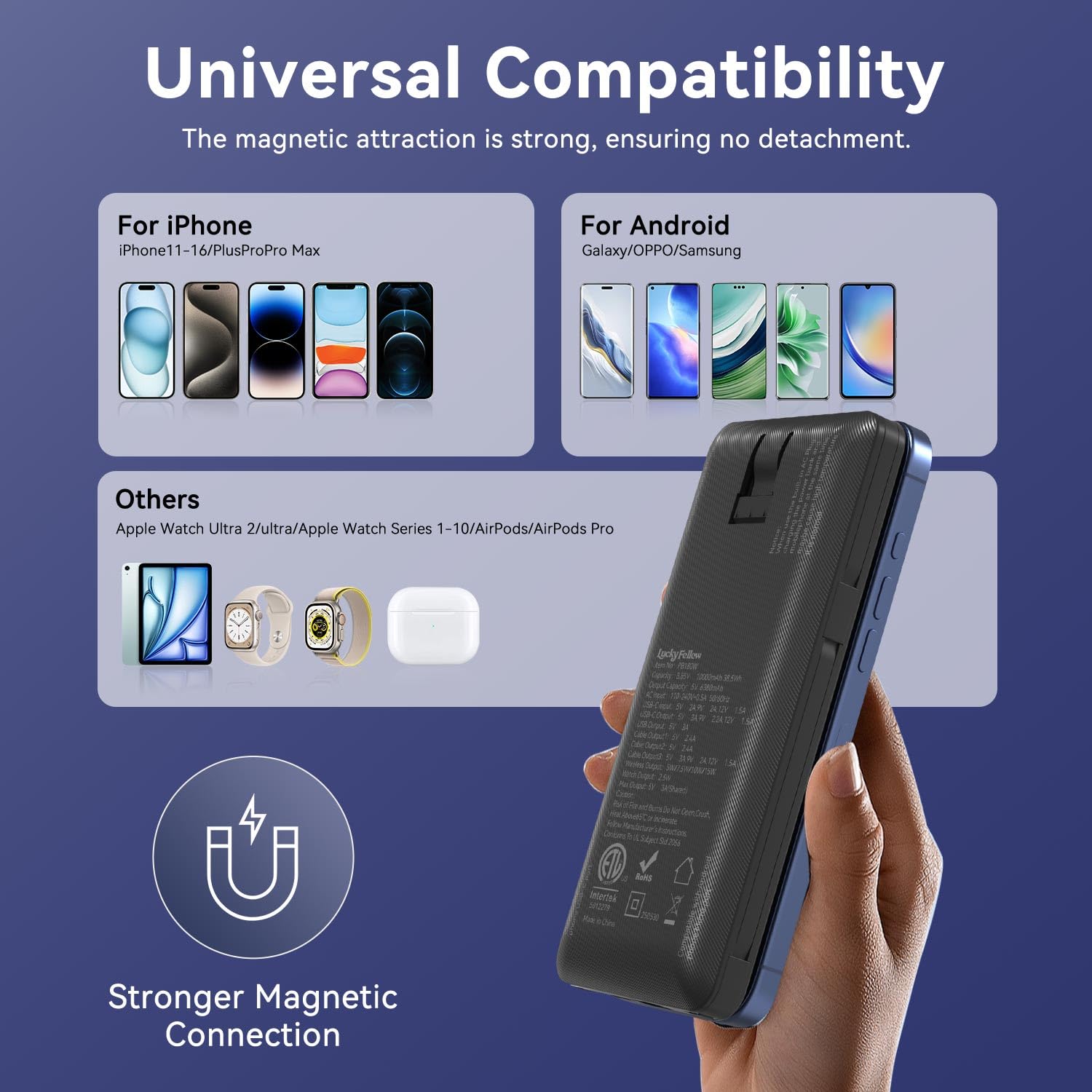 LUCKYFELLOW built-in cables simplify charging multiple devices from one compact pack.