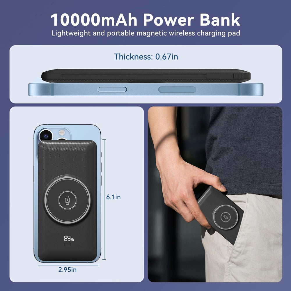 LUCKYFELLOW powerbank USB-C and USB-A ports enable simultaneous multi-device charging.