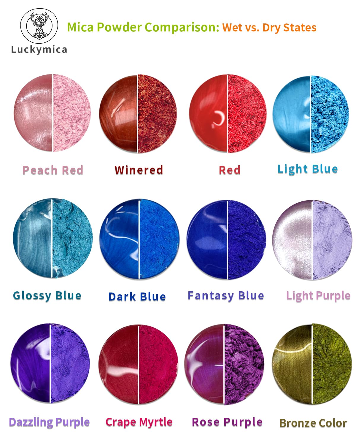 Close-up of Luckymica resin powder jars highlighting glossy pigment.