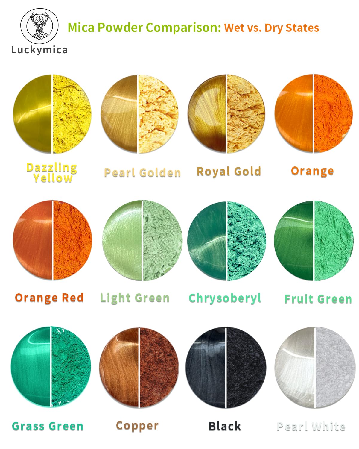 Resin color-mixing with Luckymica pigments for rich depth.