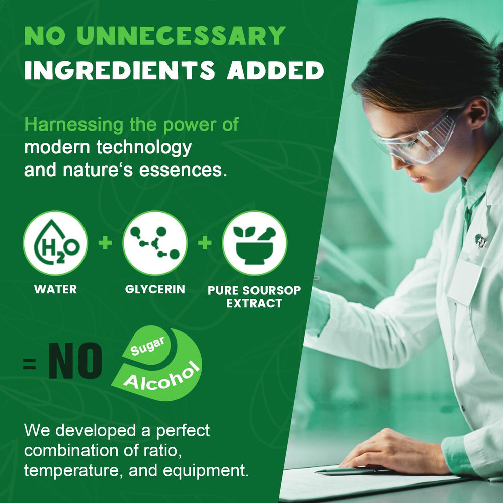 LUCNVEM Soursop Drops dropper demonstrates precise dosing for daily use