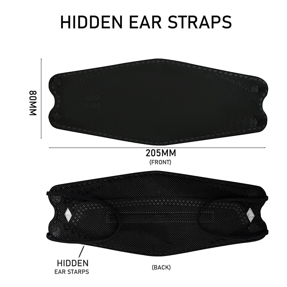 Luesay KN95 mask with 3D ergonomic design for secure, comfortable fit