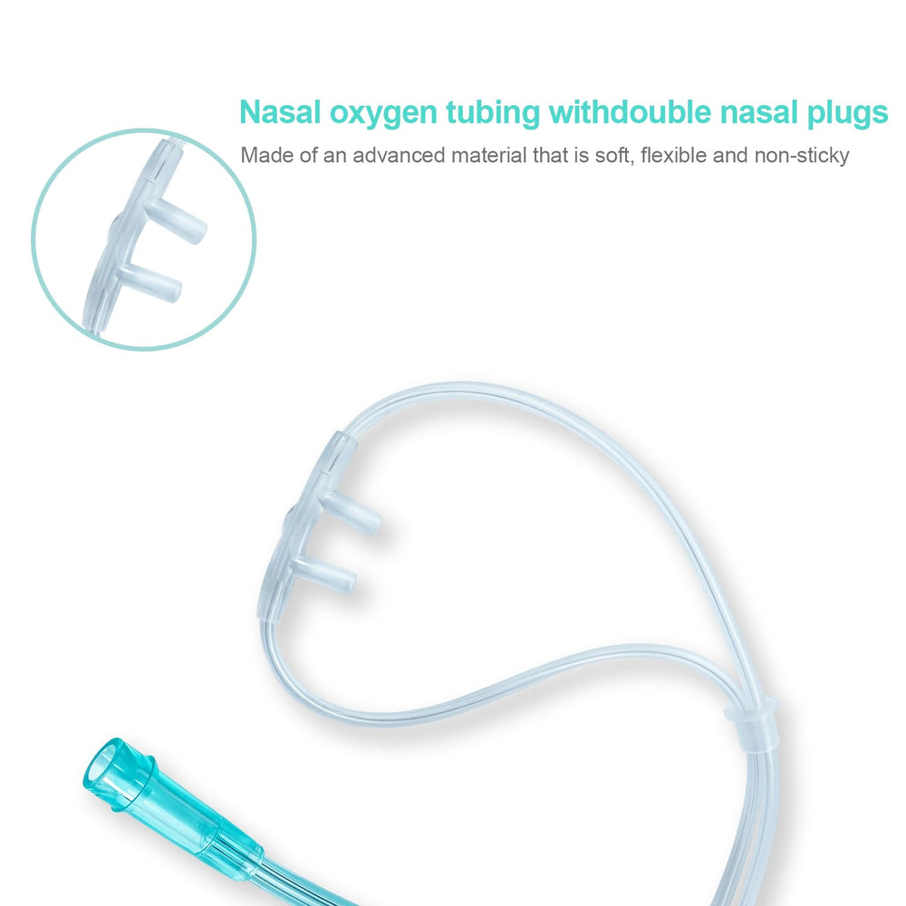 Luisddi pack-friendly kit keeps your oxygen setup organized and ready