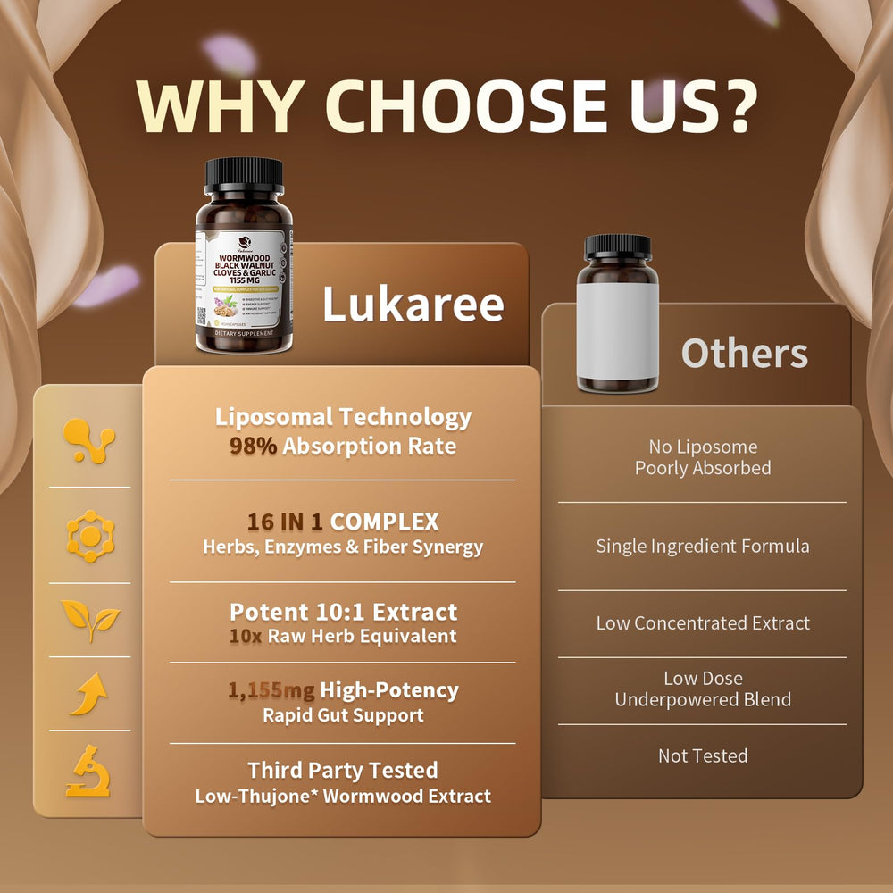 Lukaree digestive comfort use case illustrating on-the-go relief after meals