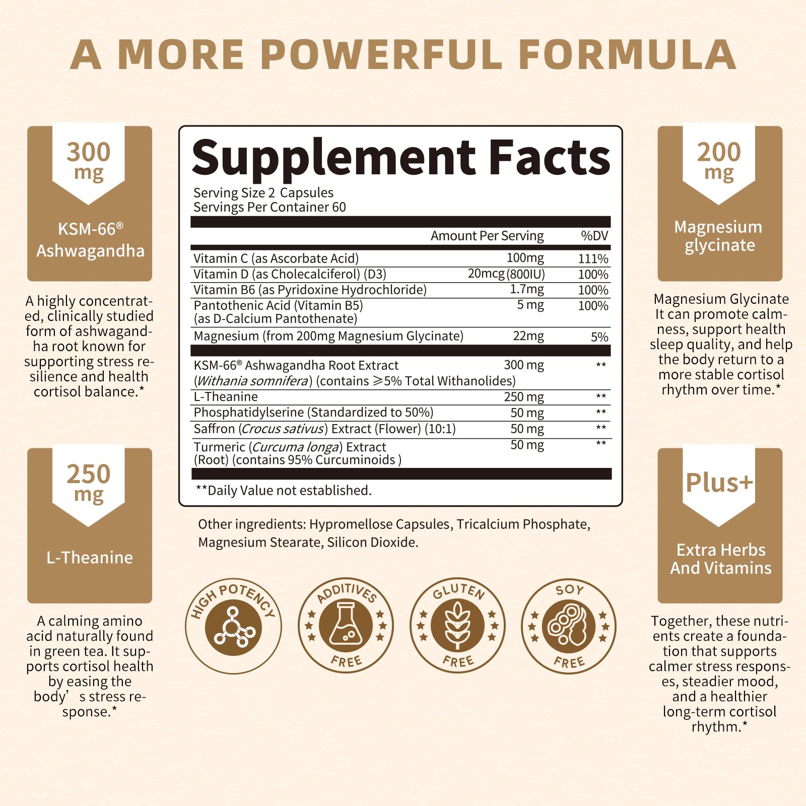 Lukaree KSM-66 Ashwagandha capsules highlight premium adaptogen for calm focus.
