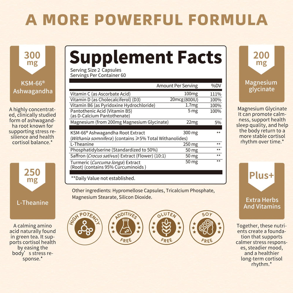 Lukaree KSM-66 Ashwagandha capsules highlight premium adaptogen for calm focus.