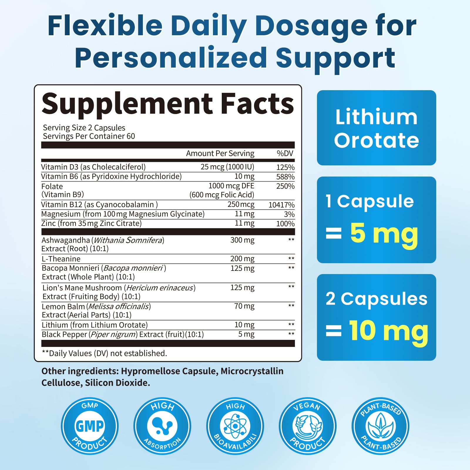 Lukaree Lithium Orotate capsules ready for daily mood stabilization.