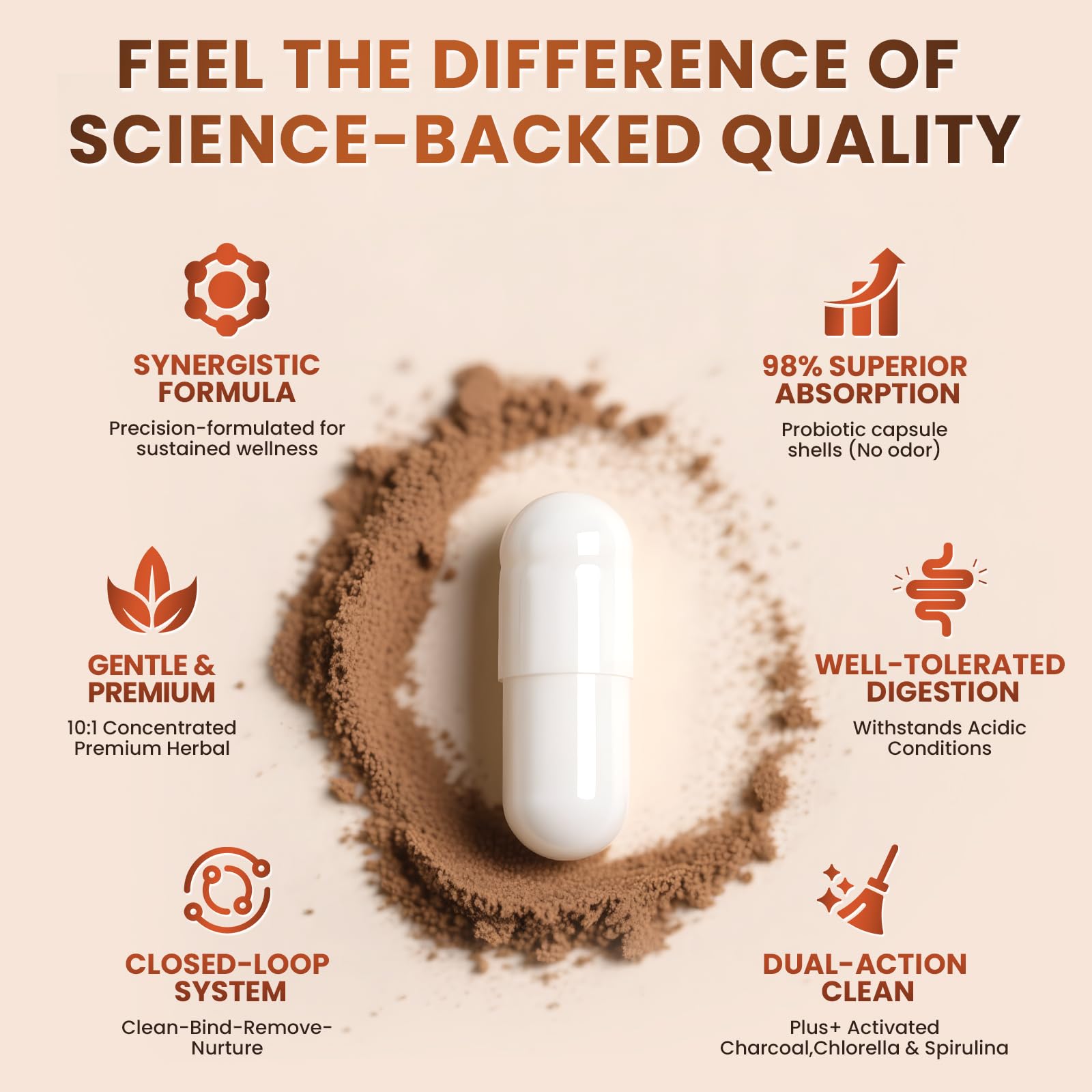 Lukaree Psyllium husk fiber showing soluble dietary fiber for regularity