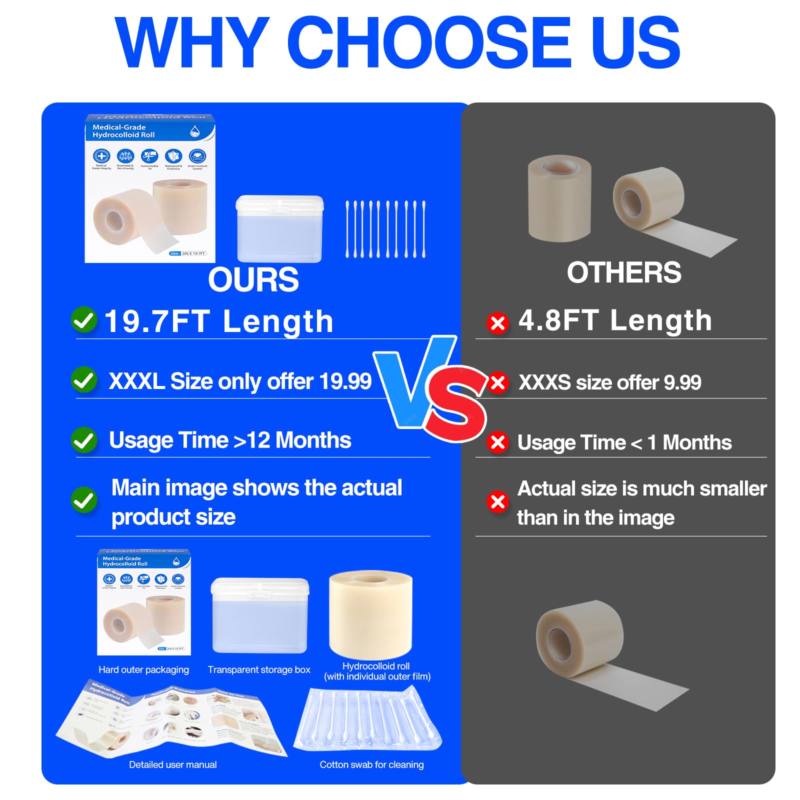 LukToMao hydrocolloid bandages roll waterproof design stays put during showers.
