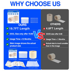 LukToMao hydrocolloid bandages roll waterproof design stays put during showers.