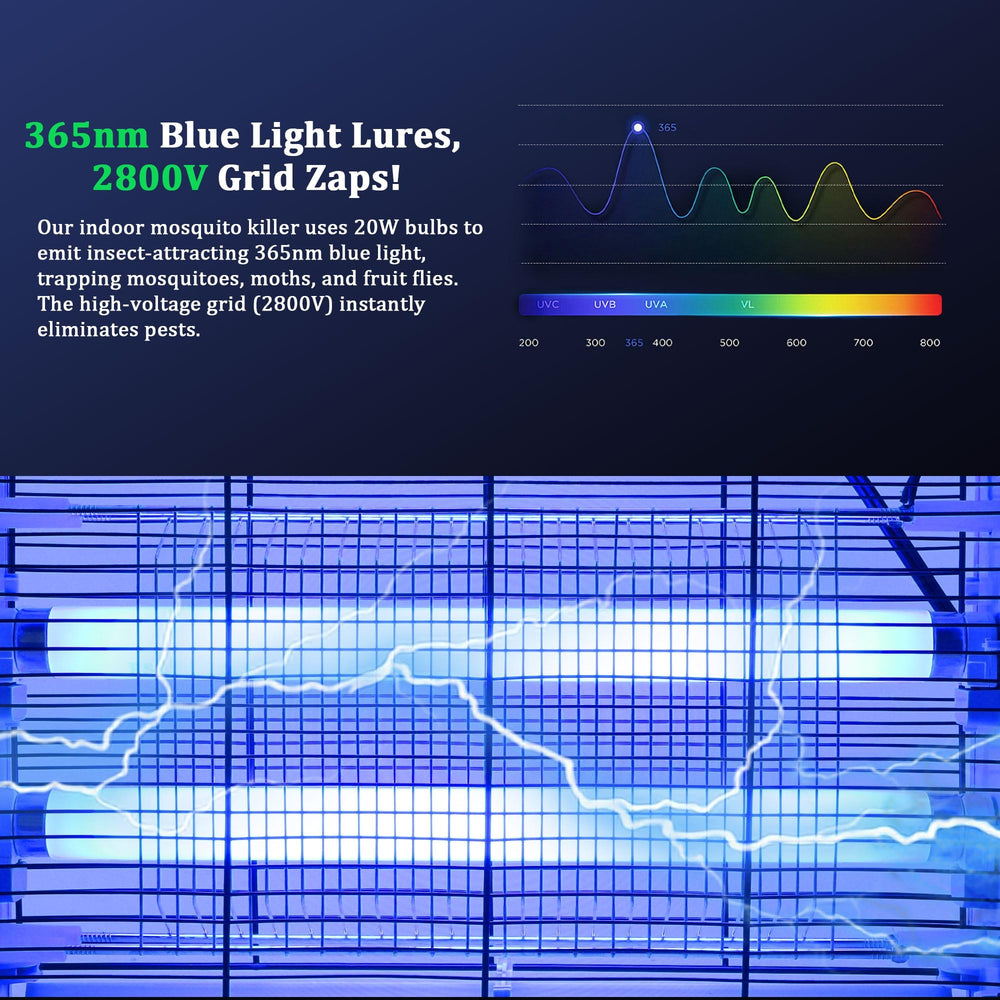 Lulu Home Bug Zapper on a surface, blends with room decor.