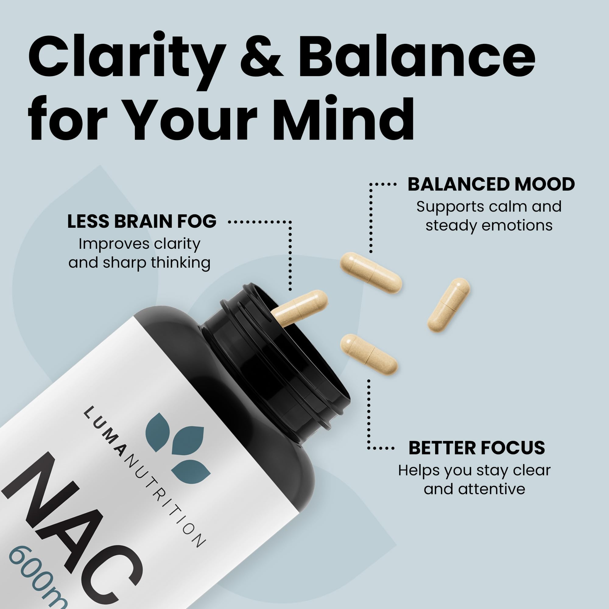 Pouring Luma NAC 600 mg capsules for easy daily use.