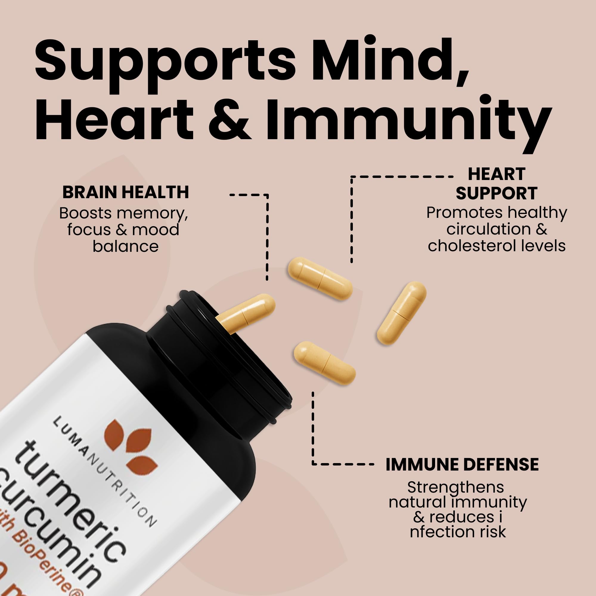 Luma Nutrition label highlights 95% curcuminoids for potent antioxidant potential.
