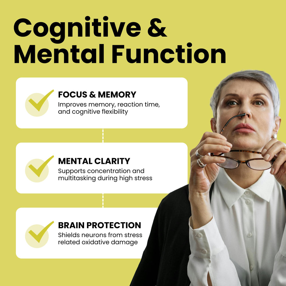 Luma Nutrition Cortisol Reducer bottle label showing ashwagandha and L-theanine blend.