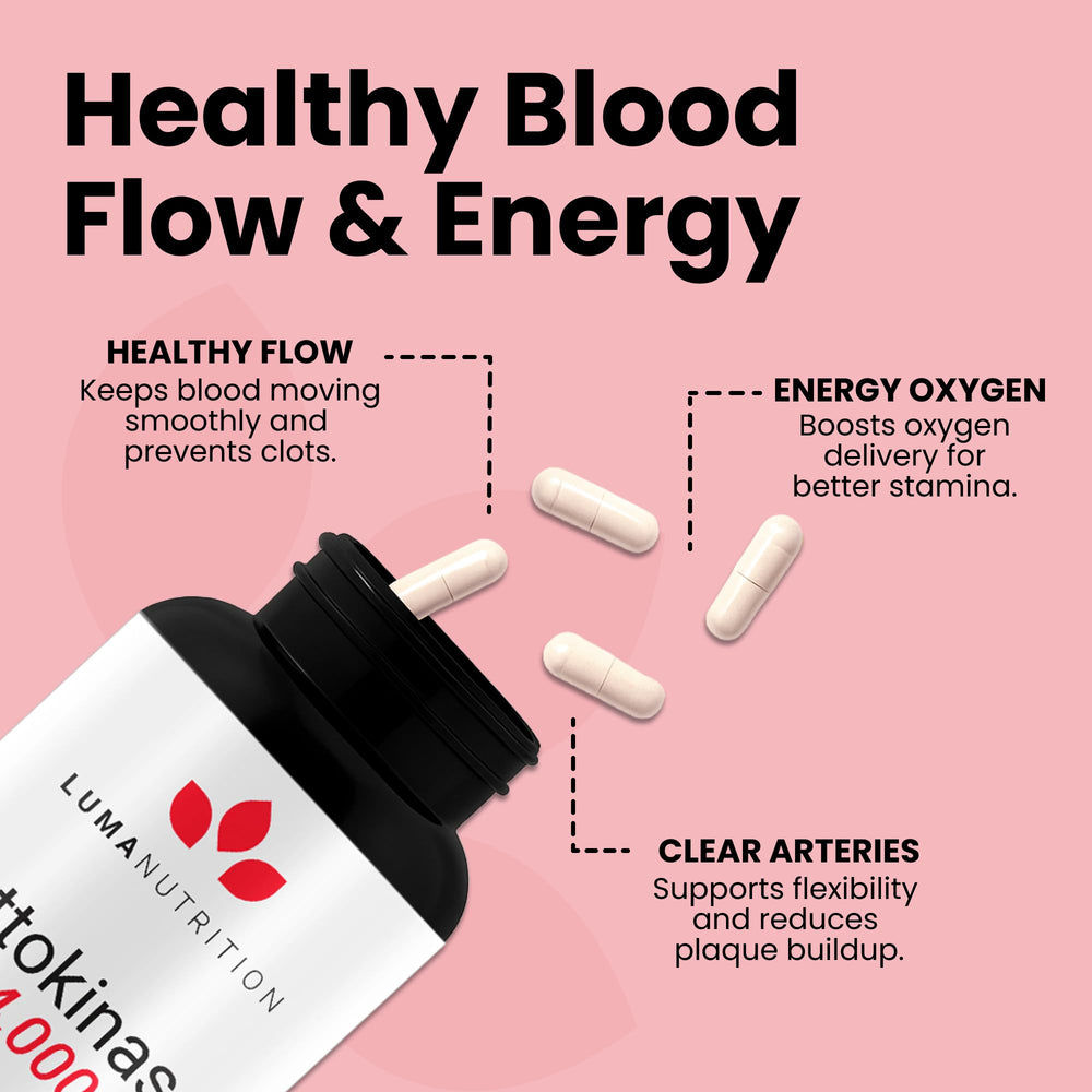 Luma Nutrition nattokinase label close-up detailing third-party testing