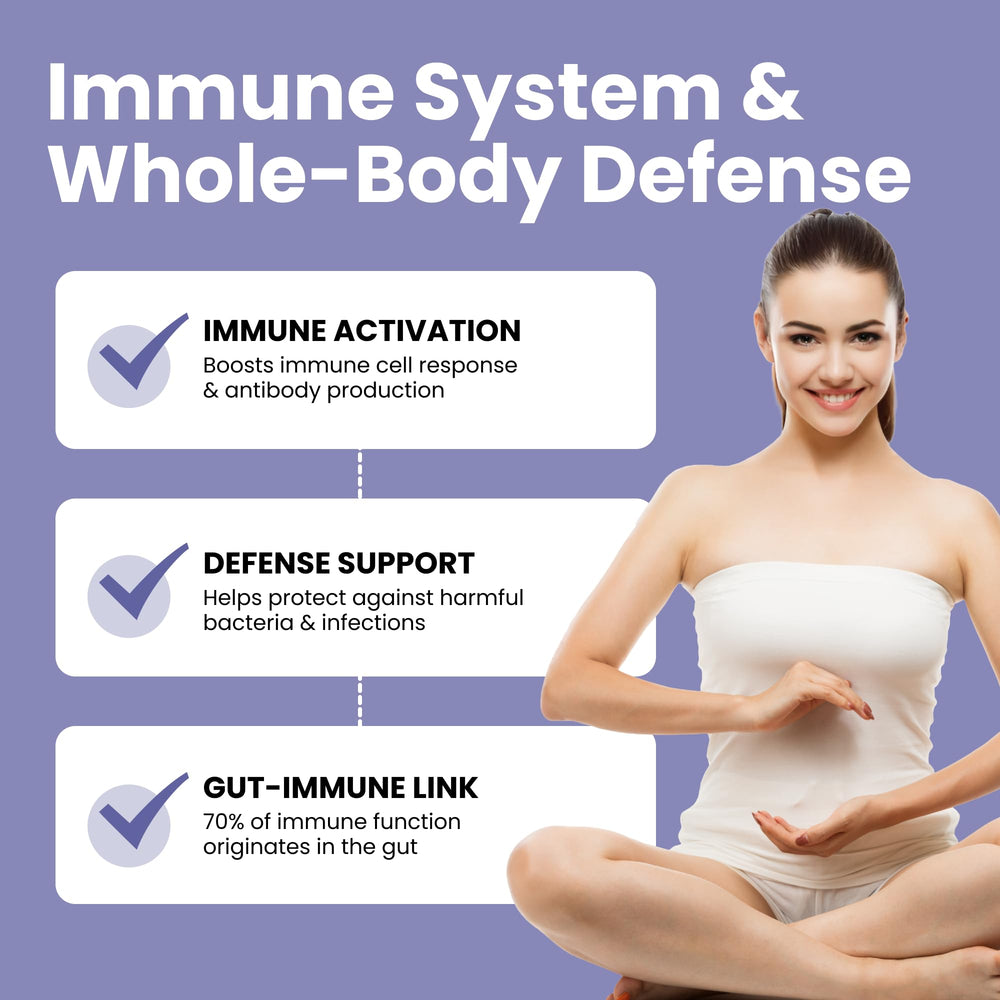 Luma Nutrition probiotics with prebiotics blend aiding digestion