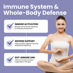 Luma Nutrition probiotics with prebiotics blend aiding digestion