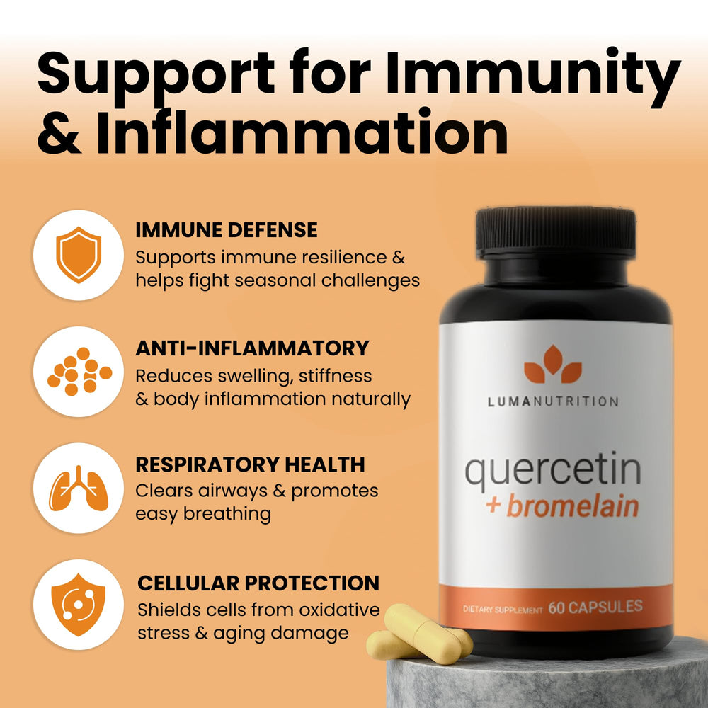 Luma Nutrition Quercetin 500mg capsules poured, showing two-capsule serving for 500mg total.