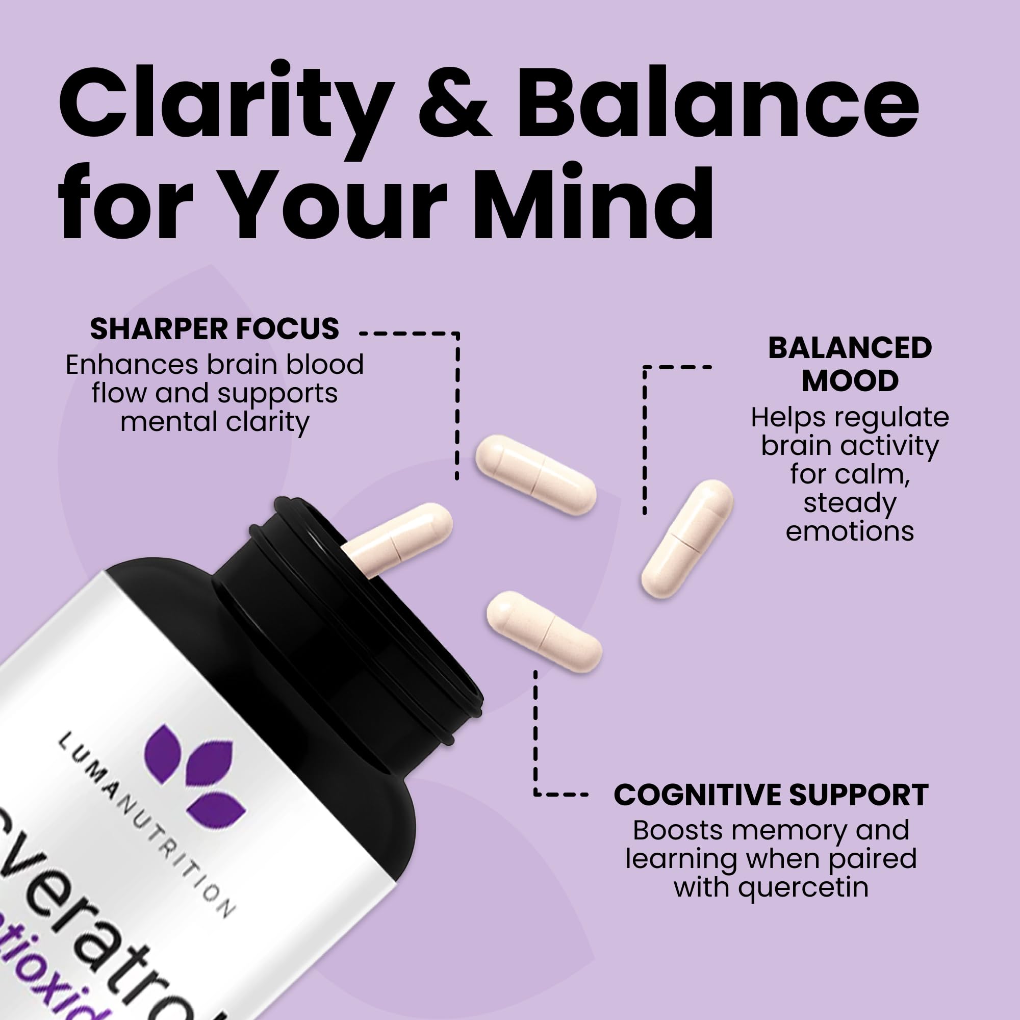 Luma Nutrition resveratrol bottle open, capsules ready for daily use.
