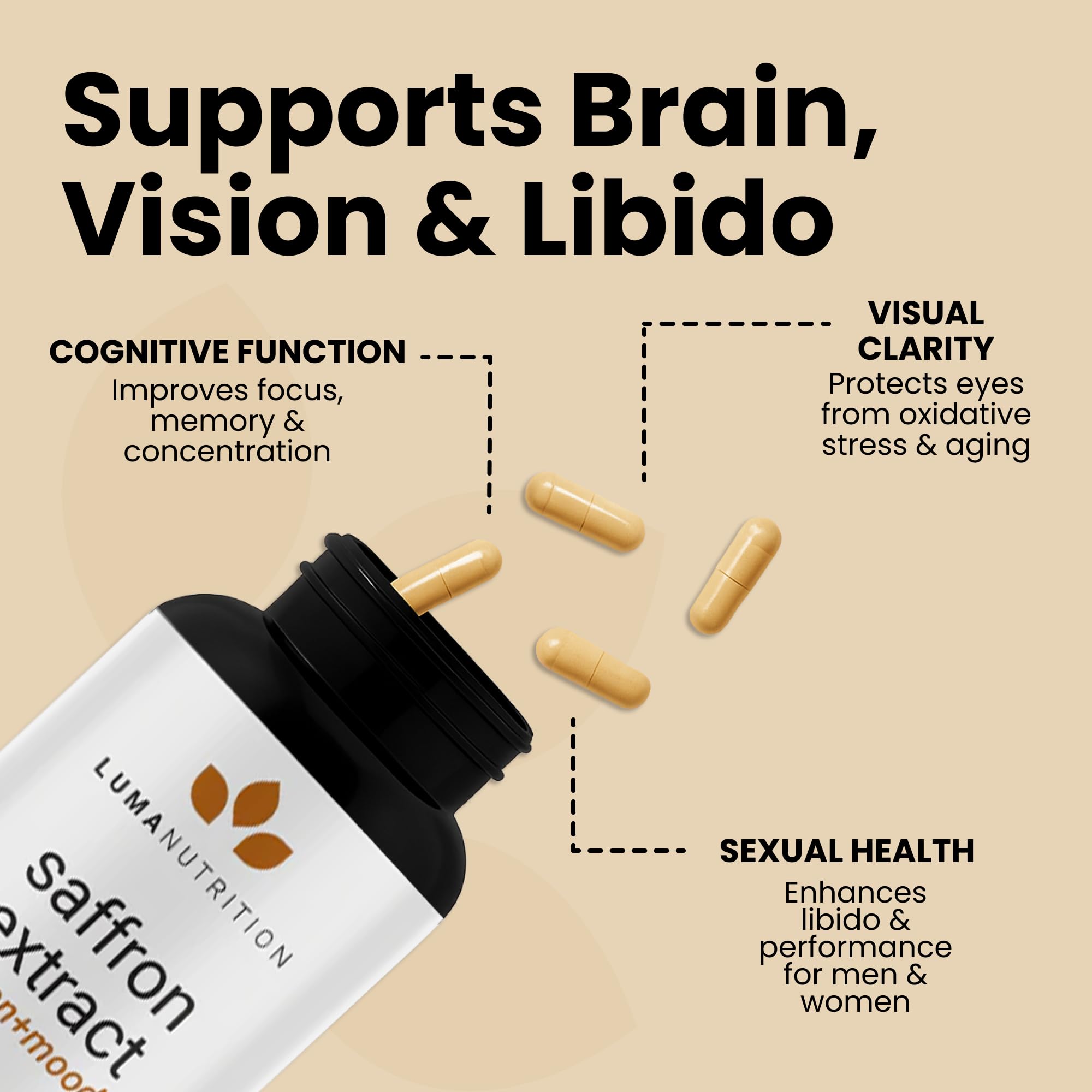 Luma Nutrition saffron bottle illustration evoking natural mood and eye health support