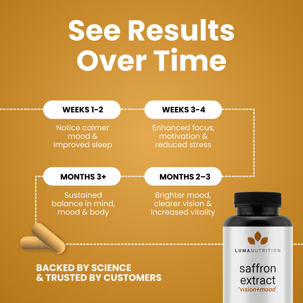 Luma Nutrition saffron box packaging signaling premium wellness