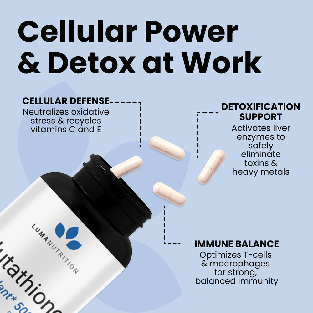 USA-made, veteran-owned Luma Nutrition brand signaling quality and trust.