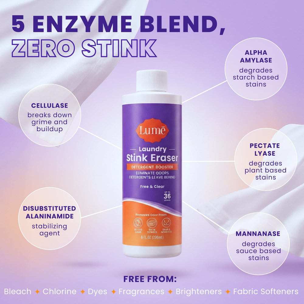 Lume pretreat spray on clothes demonstrates targeted odor fight before washing