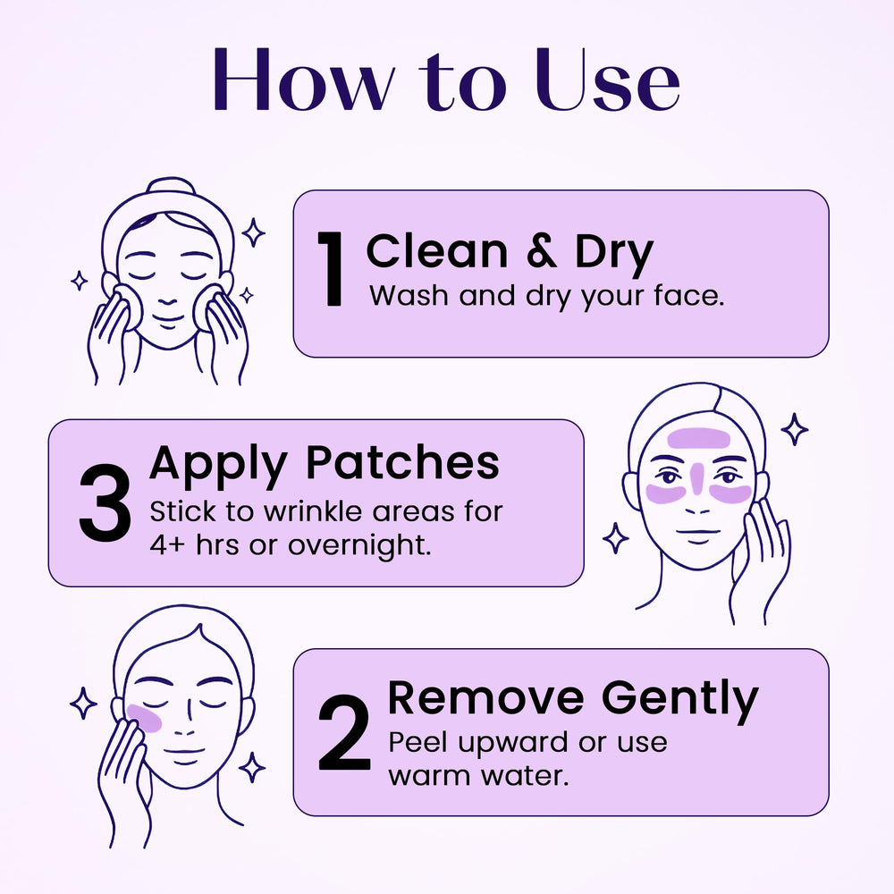 LumiDew easy-apply patches simplifying nightly wrinkle care