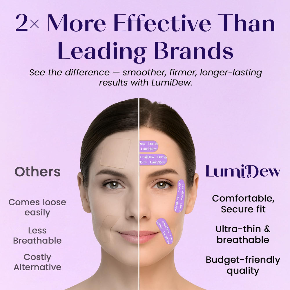 LumiDew Japanese-inspired patches for natural-looking contour