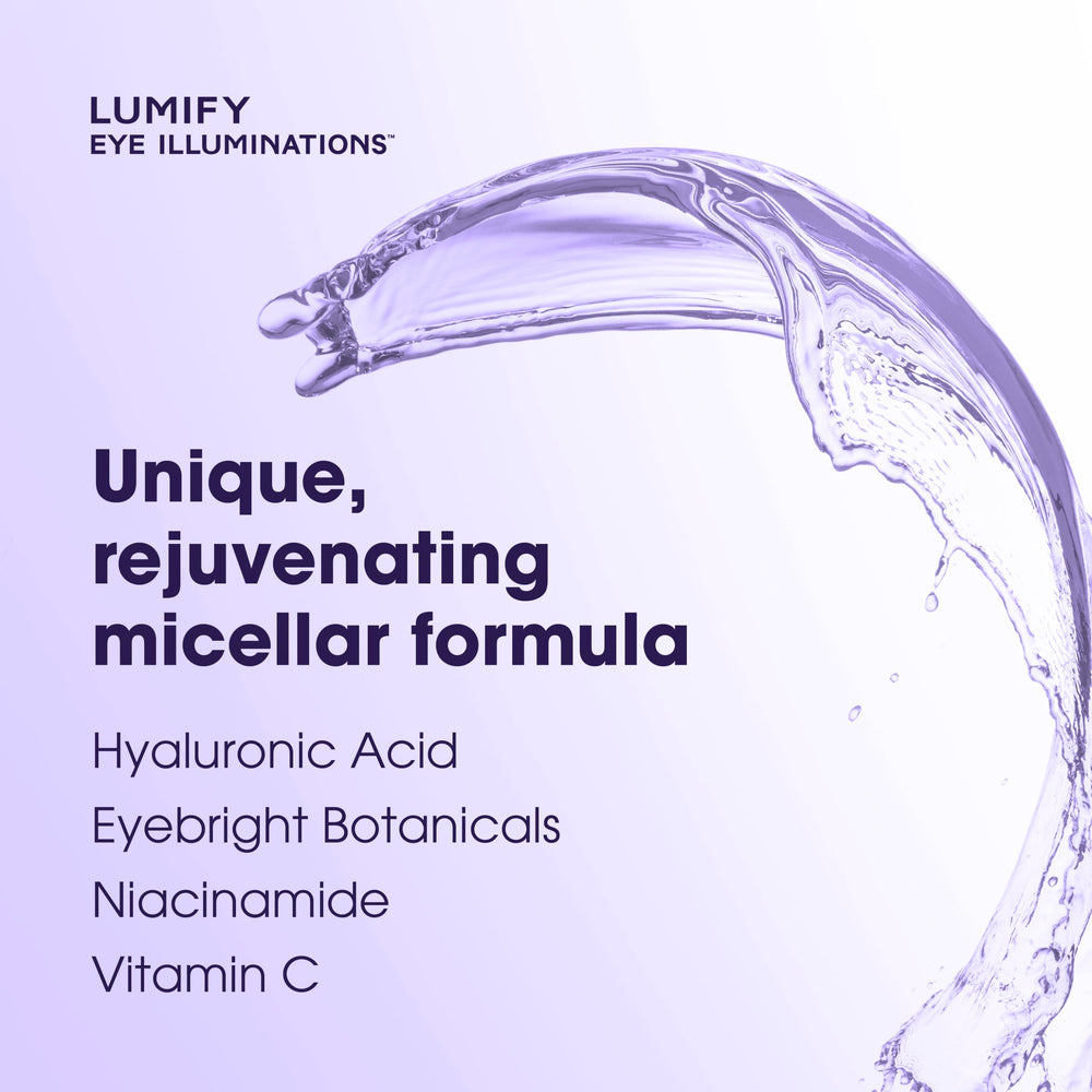 Lumify Eye Illuminations bottle cap close-up emphasizing easy-to-use packaging