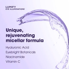 Lumify Eye Illuminations bottle cap close-up emphasizing easy-to-use packaging