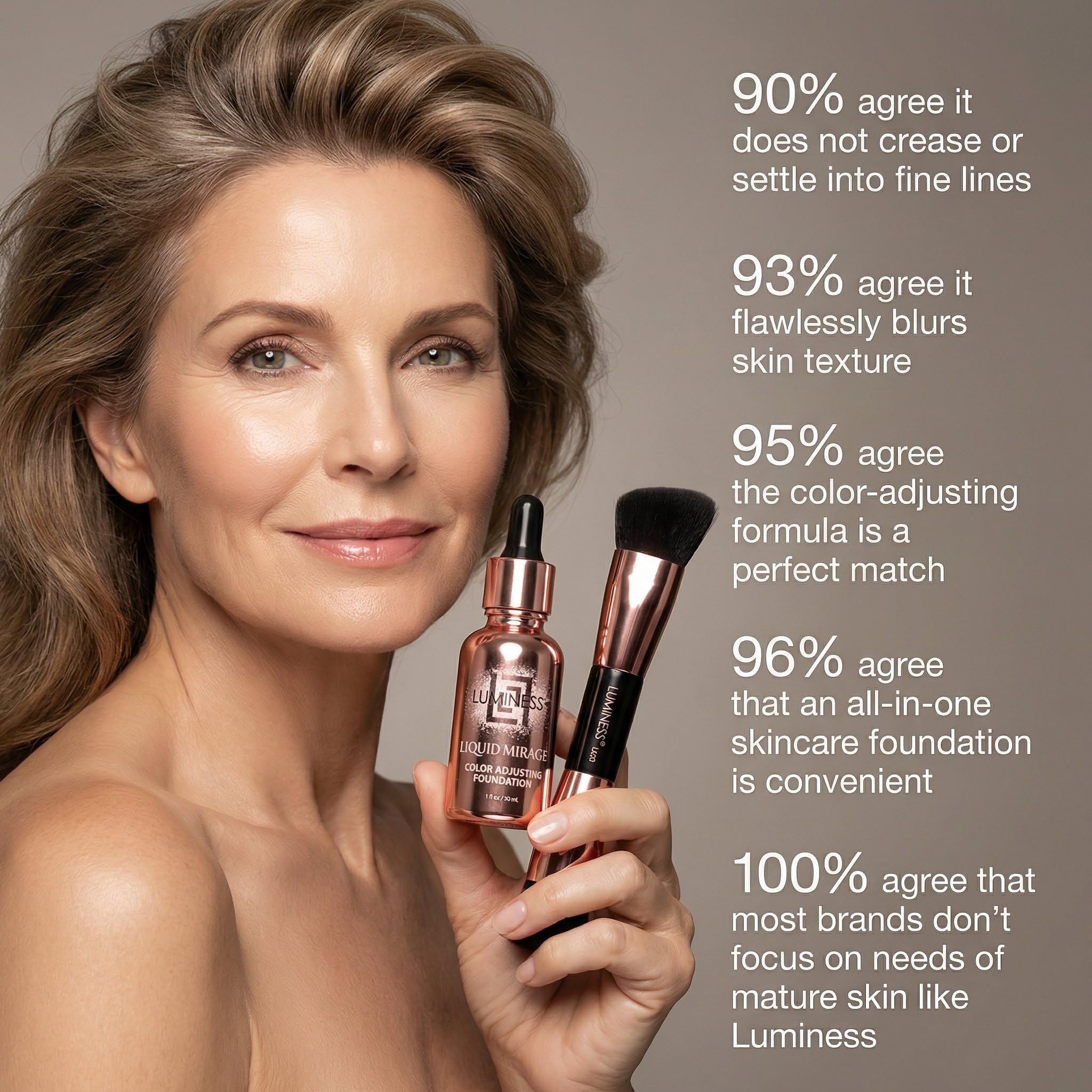 LUMINESS Liquid Mirage SPF 50 primer application on skin by the user