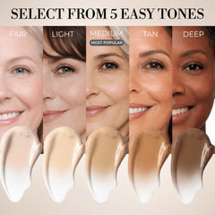 LUMINESS Liquid Mirage SPF 50 primer bottle highlighting sun protection and nourishment