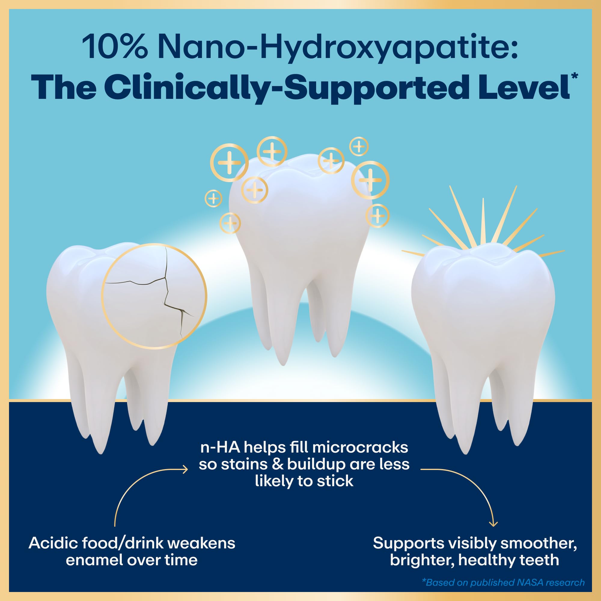 Lumineux enamel smoothing action illustrated on tooth model for even light reflection