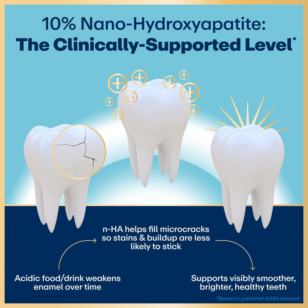 Lumineux enamel smoothing action illustrated on tooth model for even light reflection