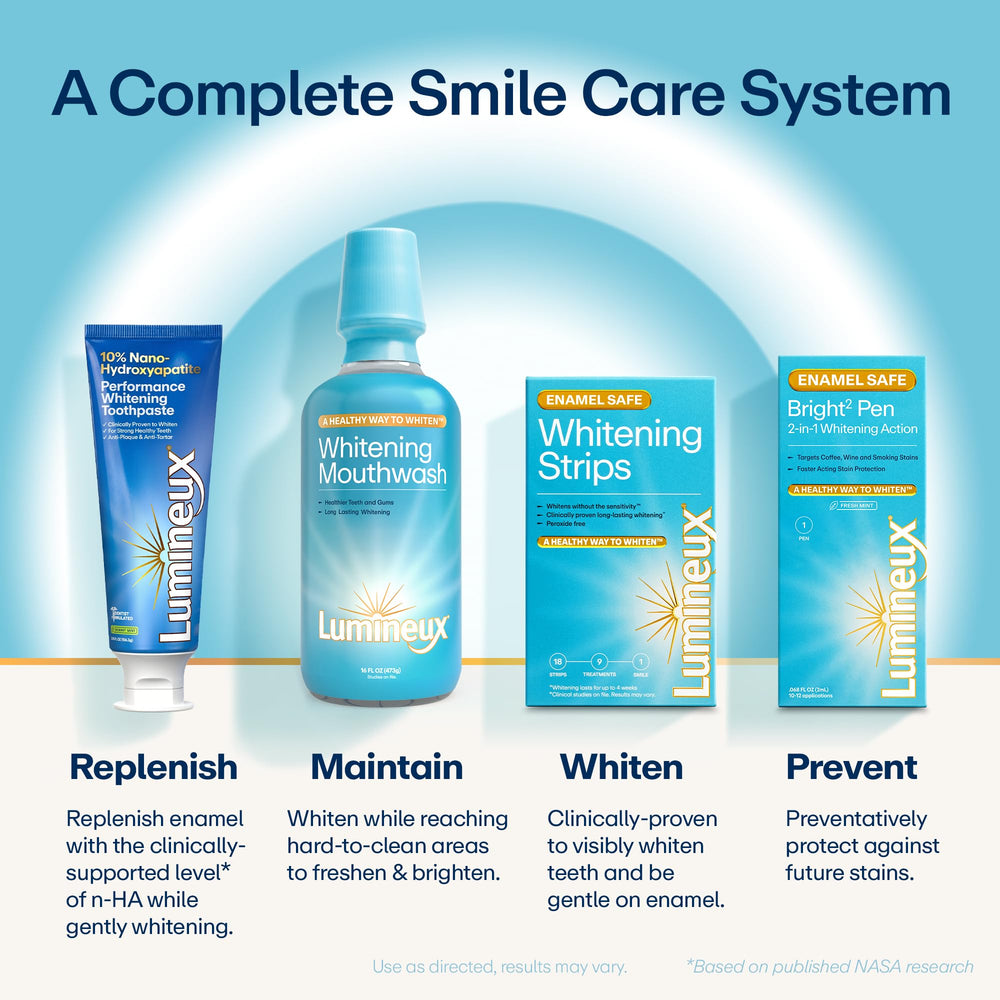 Dentist-formulated Lumineux branding on the box for trusted care