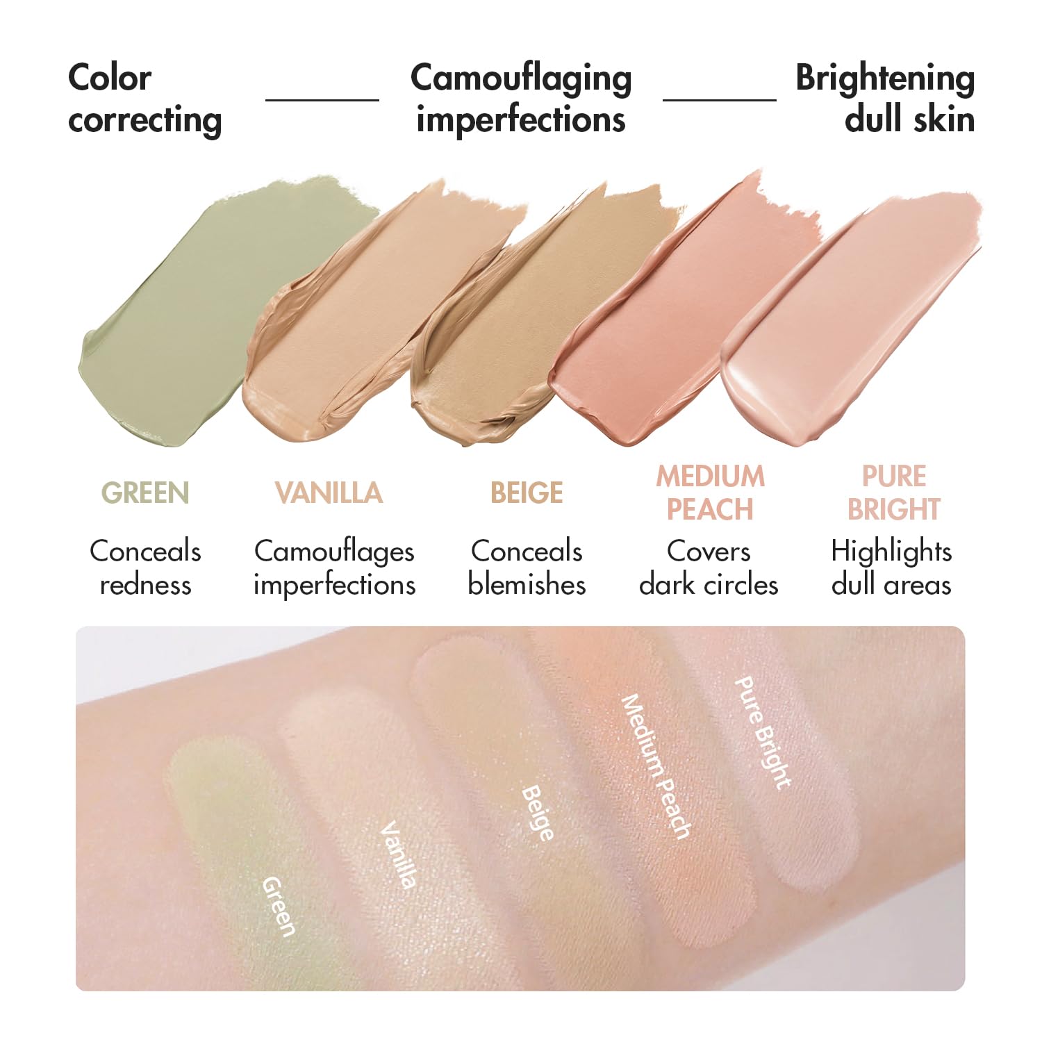 LUNA Conceal Blender Palette shade swatches showing five correcting tones for customization.