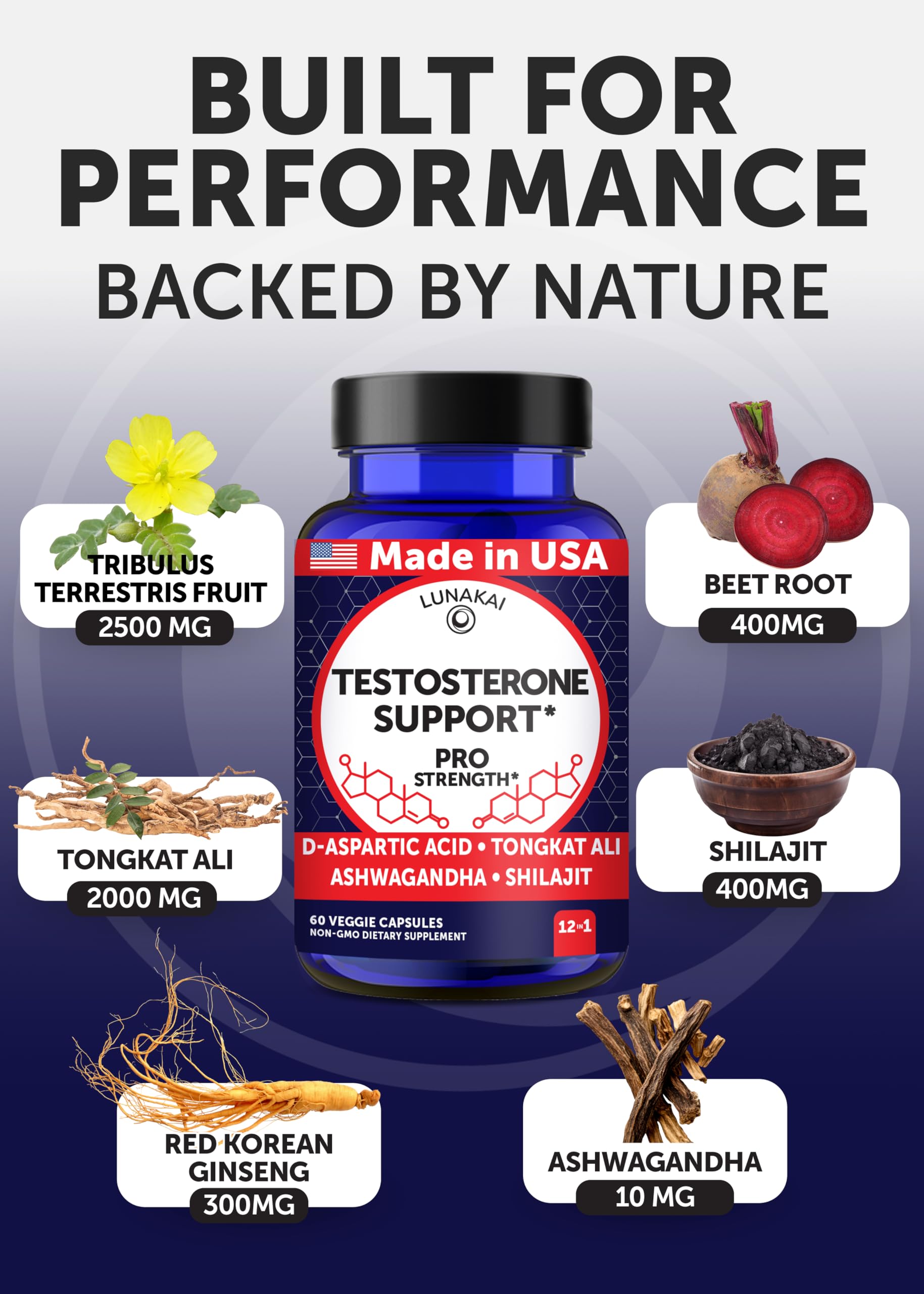 Lunakai capsules with beet root imagery for endurance during workouts.