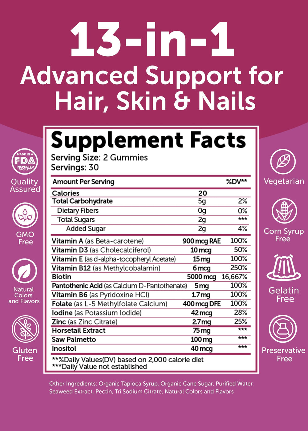Lunakai hair gummies ingredients icons explain biotin and zinc support.