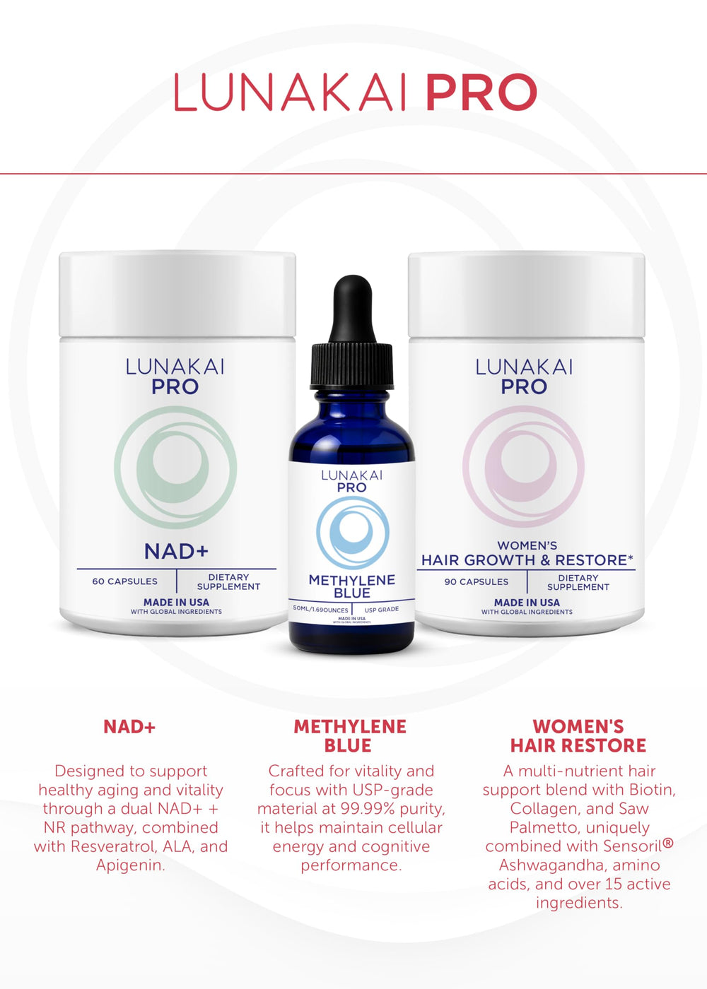 Lunakai PRO GLP-1 digestive balance capsule close-up