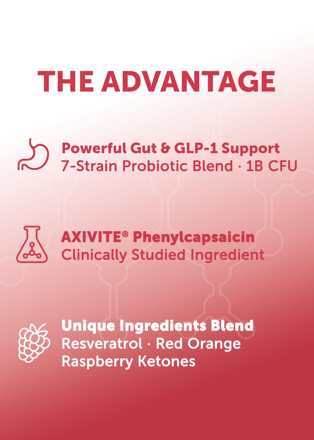 Lunakai PRO probiotic blend bottle highlighting gut signaling support