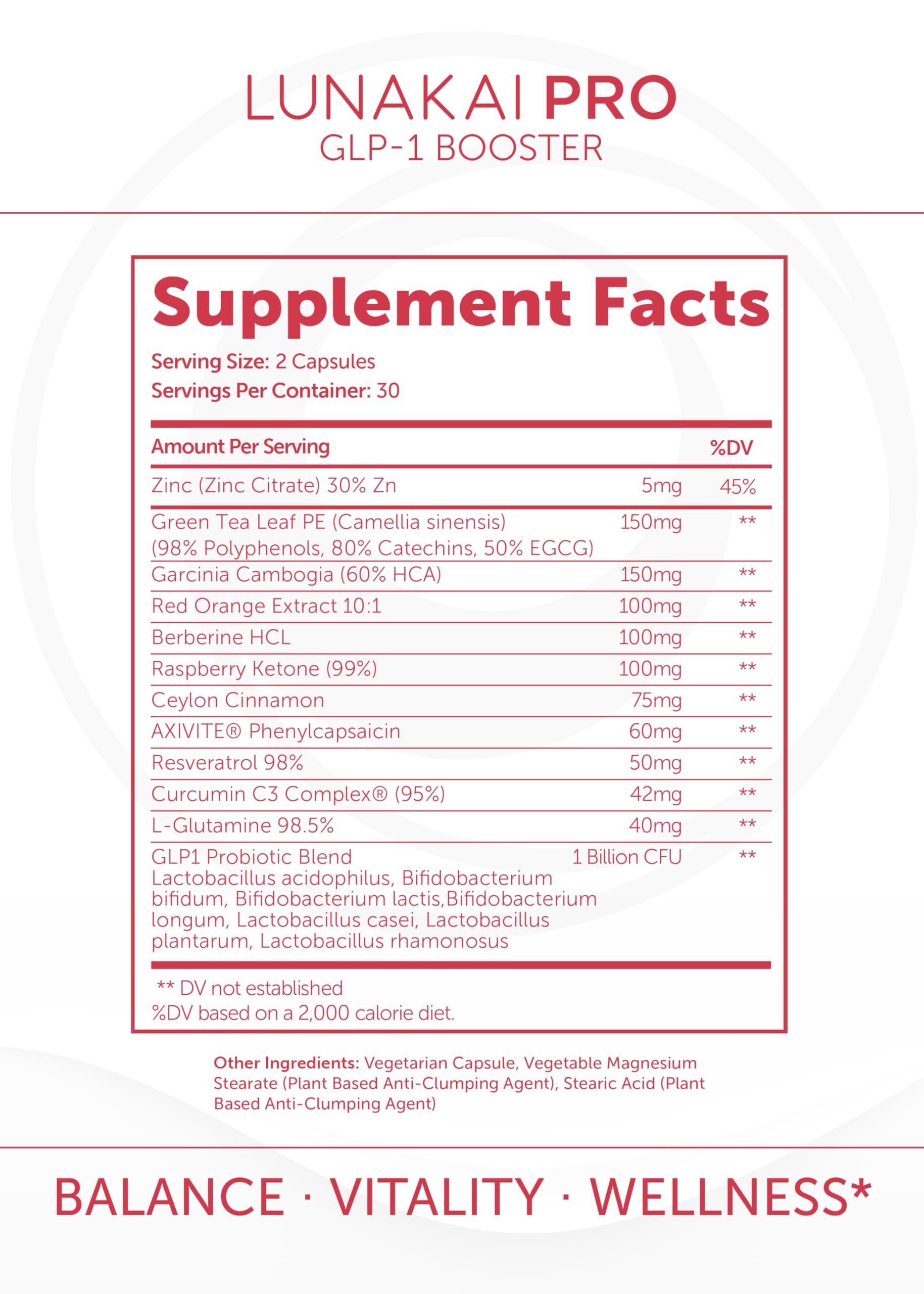 Lunakai PRO ingredients shelf emphasizing plant-based nutrients