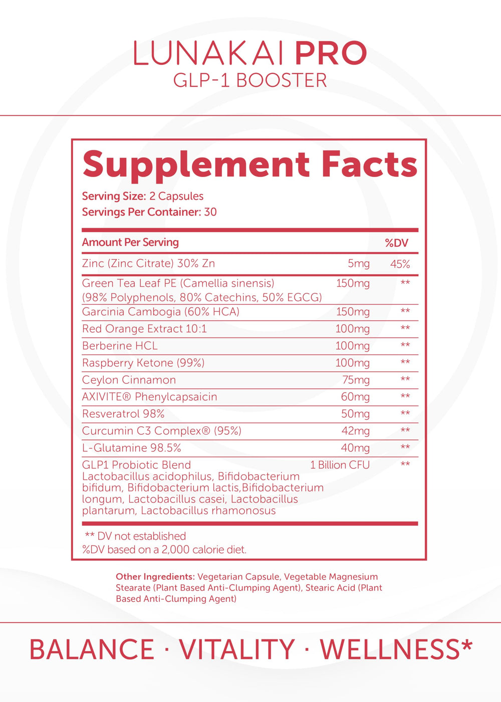 Lunakai PRO ingredients shelf emphasizing plant-based nutrients