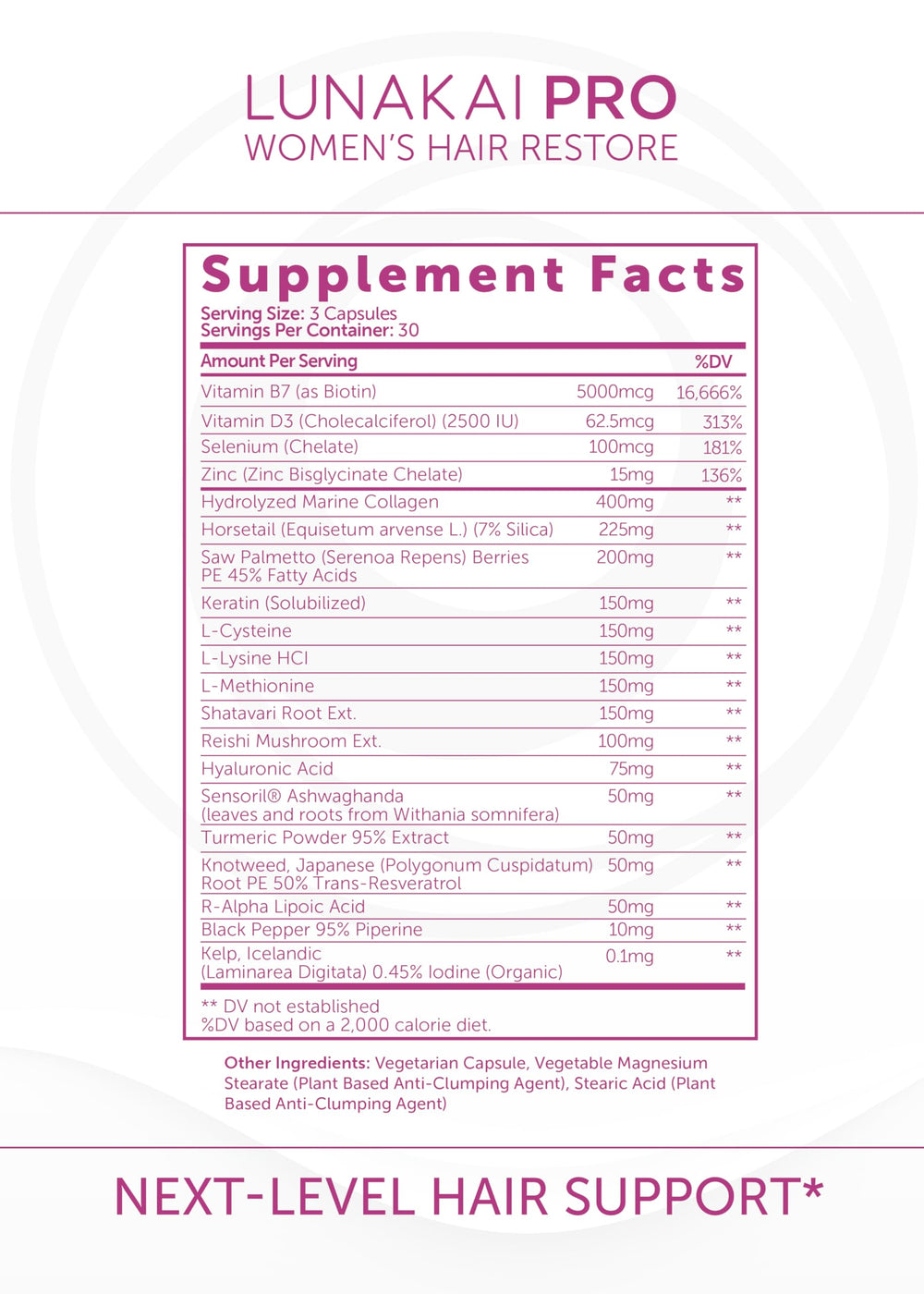 Lunakai Pro marine collagen ingredient visual suggests skin and hair benefits.