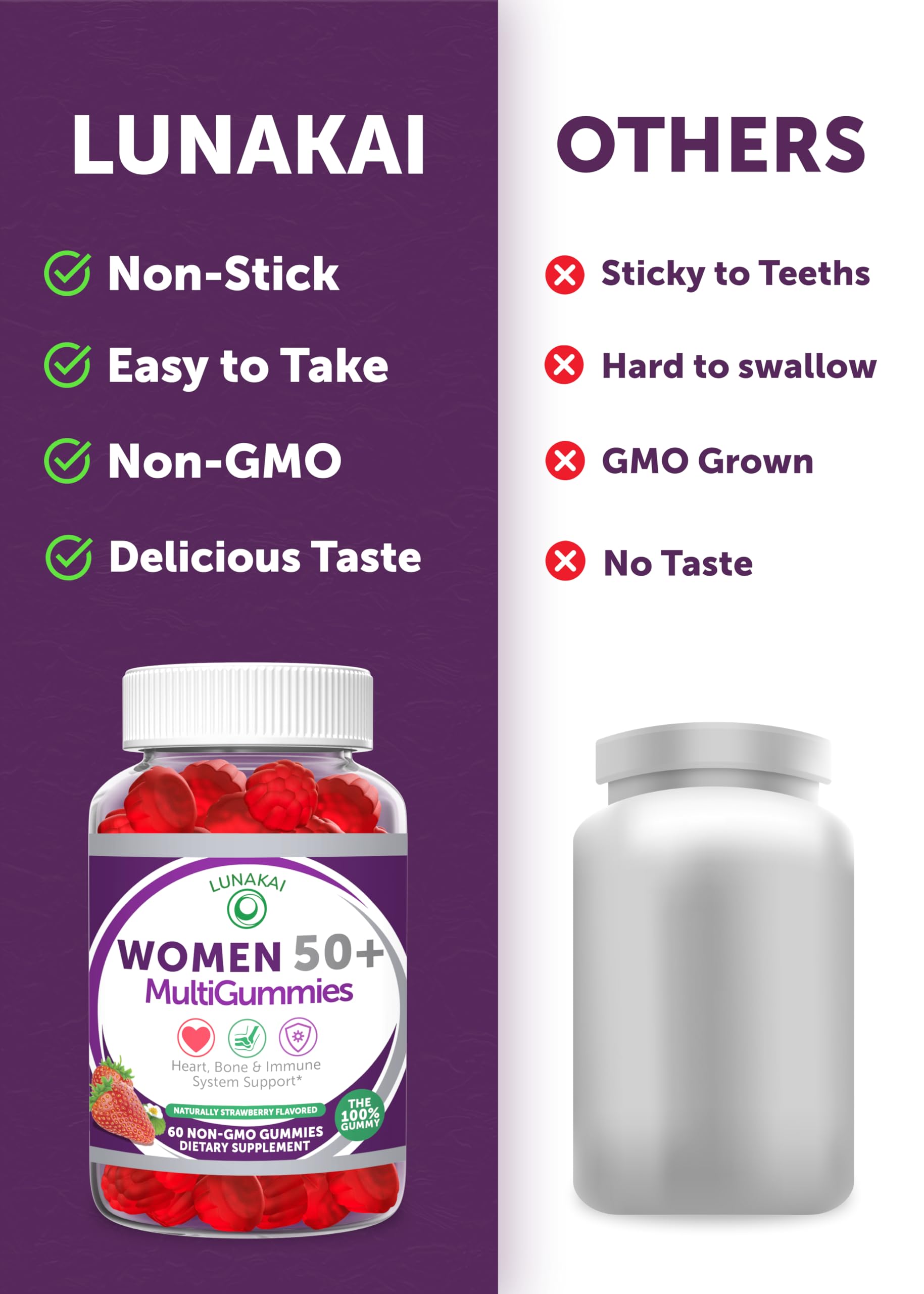 Lunakai vibrant bottle label signals essential vitamins for vitality