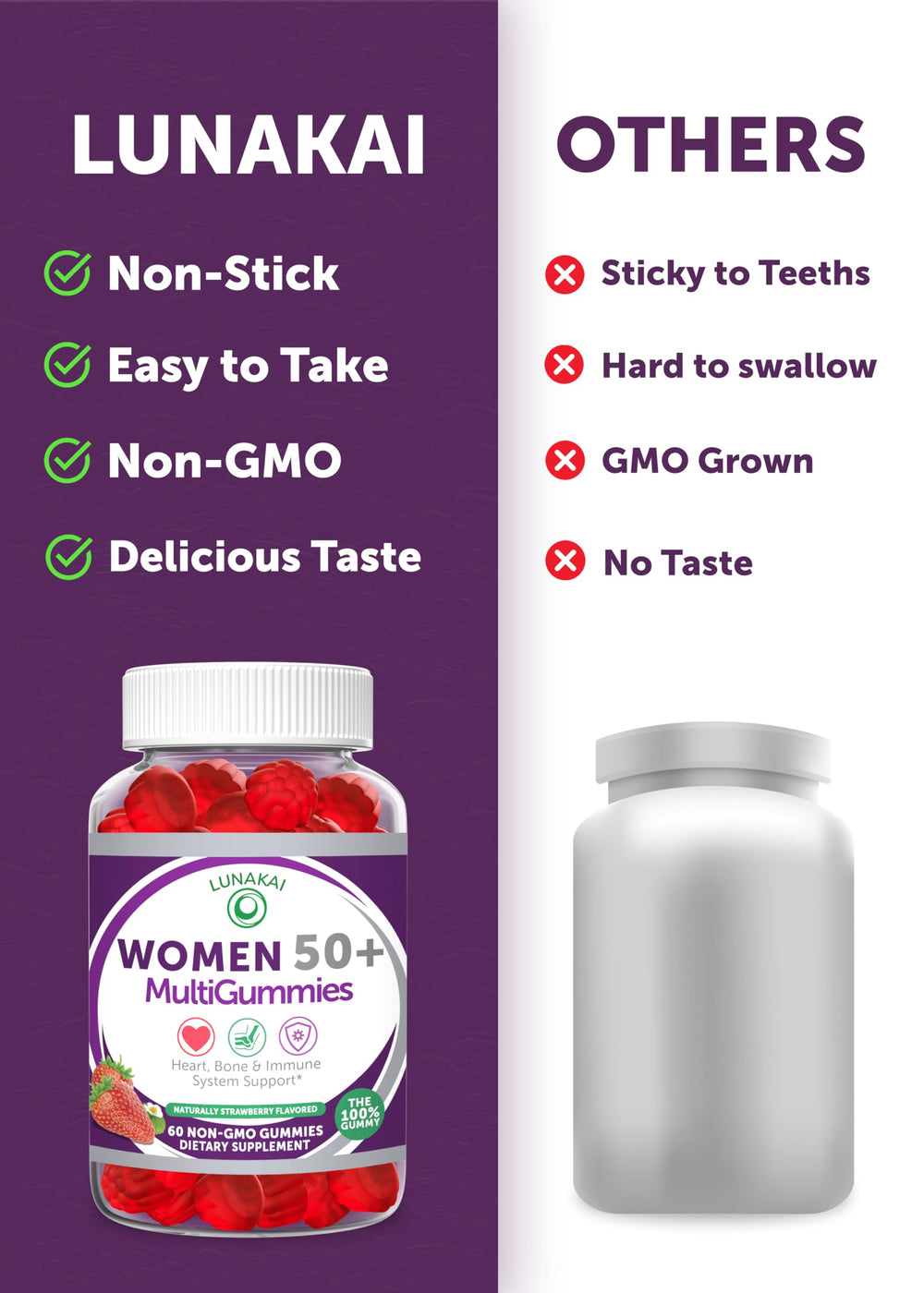 Lunakai vibrant bottle label signals essential vitamins for vitality