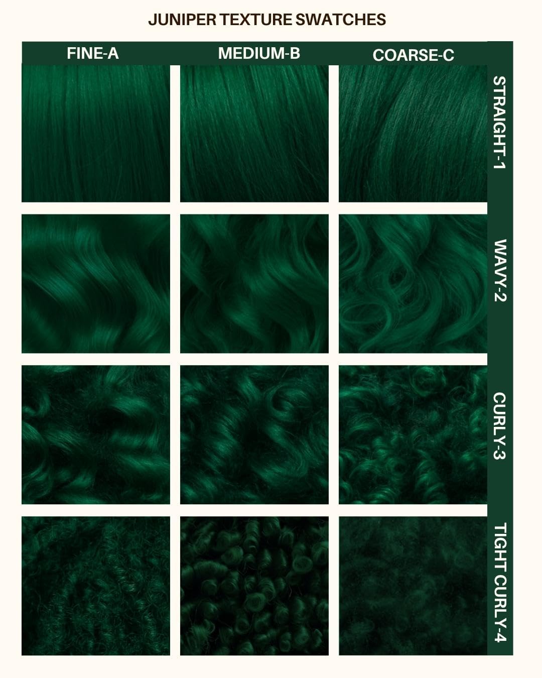 Lunar Tides Juniper on hair strand shows even, fade-friendly coverage