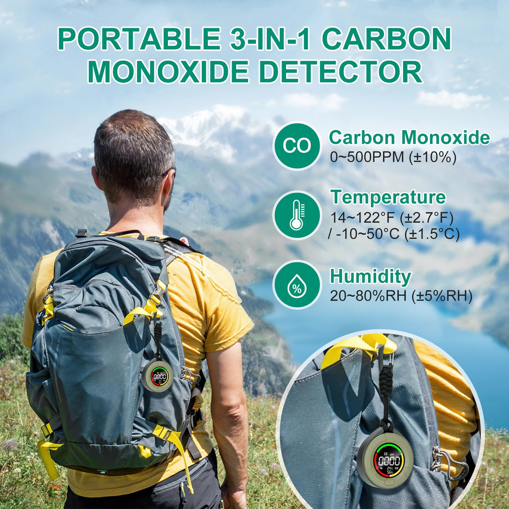 Lunarlipes CO detector indicators lit demonstrates real-time CO, temp, and humidity alerts.